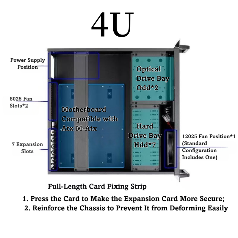 2U/4U rack mounted industrial control chassis computing computer MATX ...
