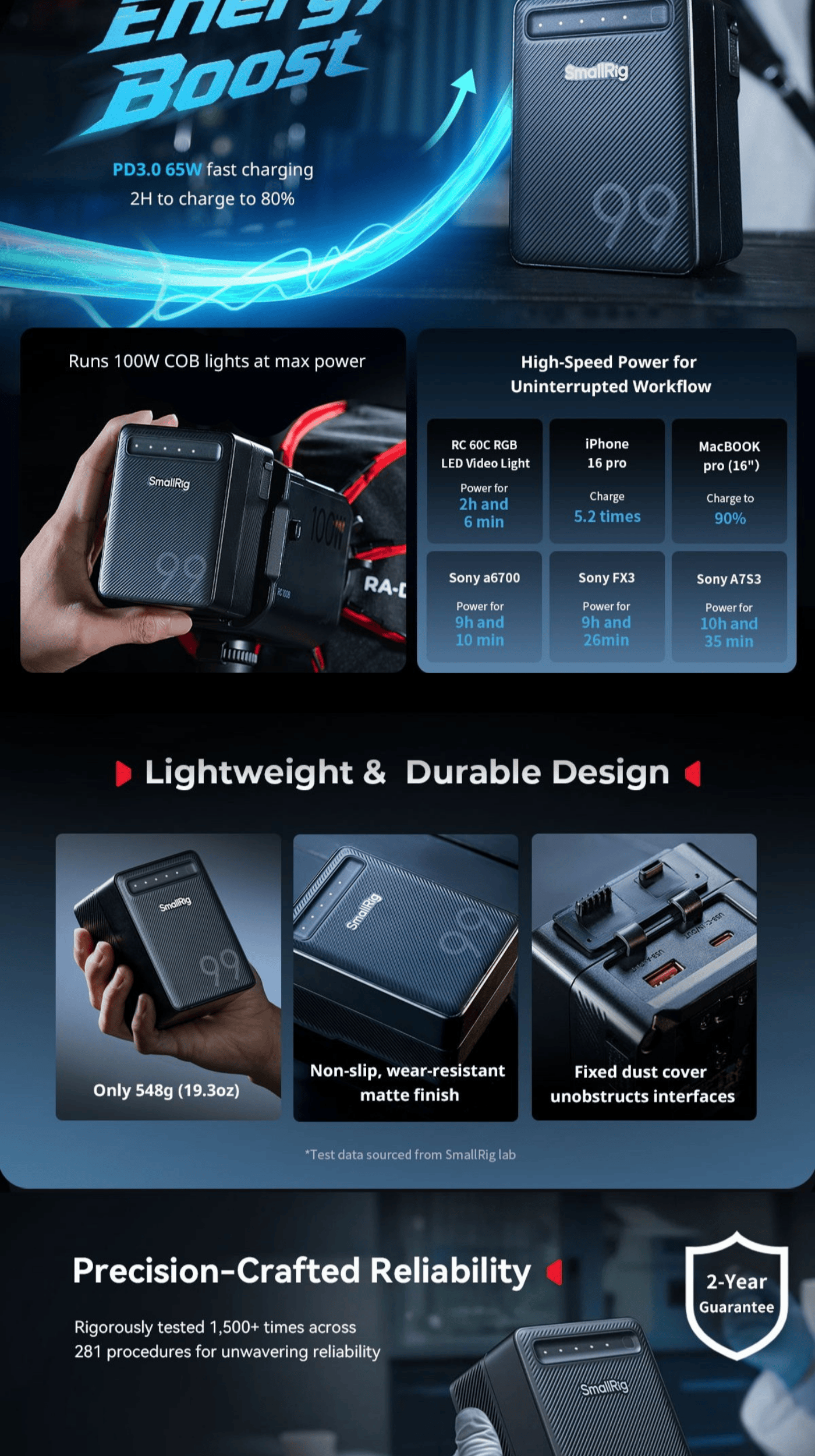 SmallRig VB99 Lite Mini V Mount Battery Power Bank, BMS Chip, USB-A ...
