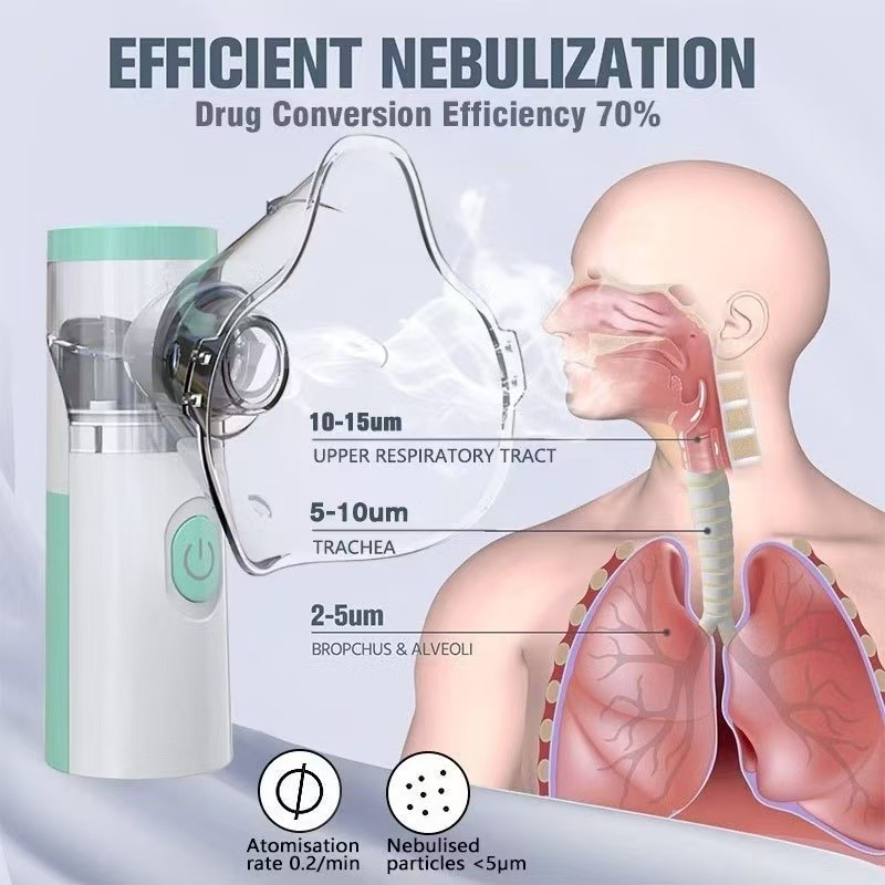 COD Portable Nebulizer Inhaler Ultrasonic Spray Nebulizer Machine For ...