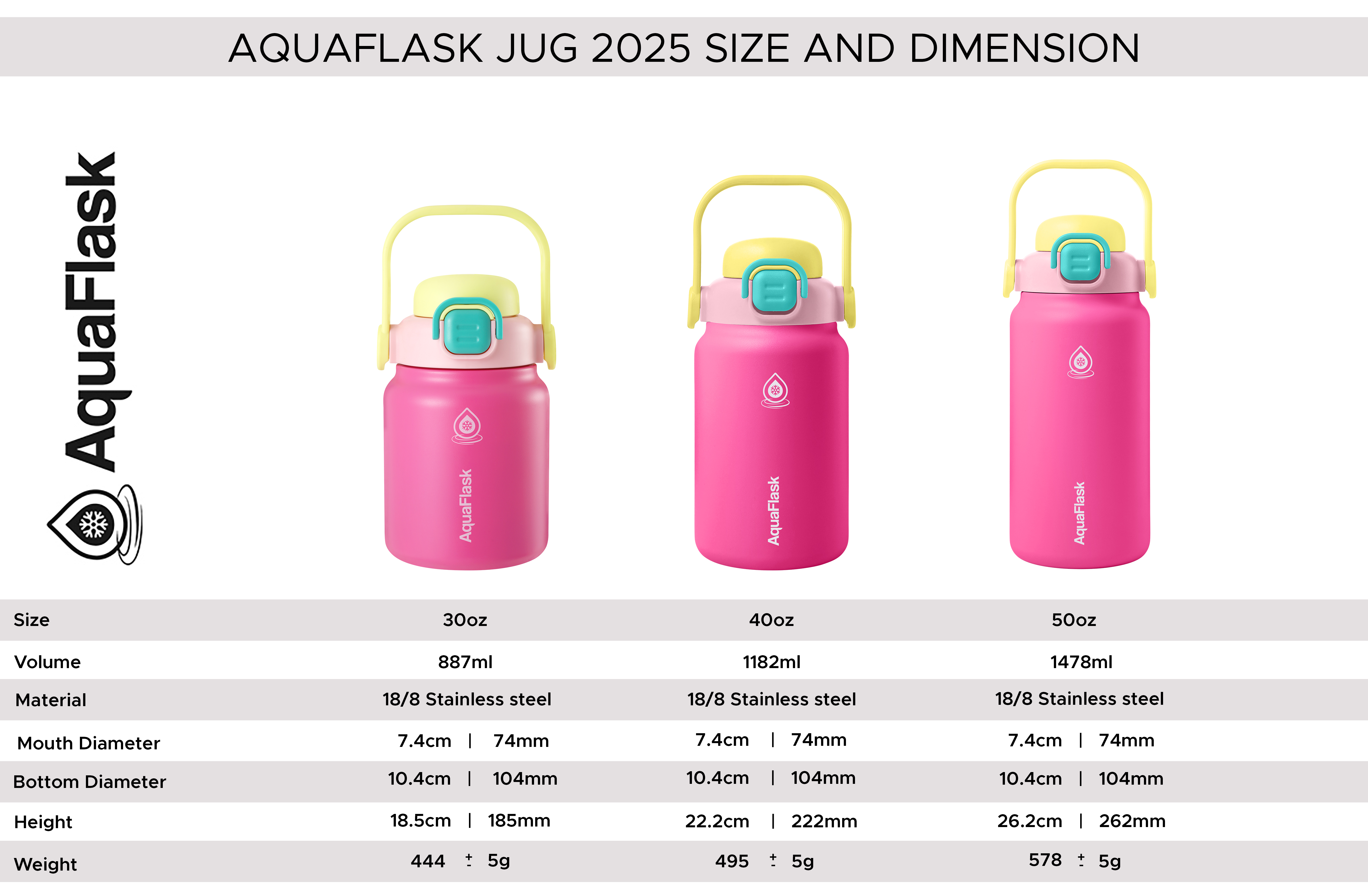 AquaFlask JUG Collection (30oz/40oz/50oz) | Shopee Philippines