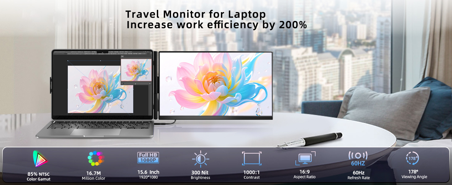 15.6in Laptop Dual Screen Extender FHD 1080P Display Clip Portable ...
