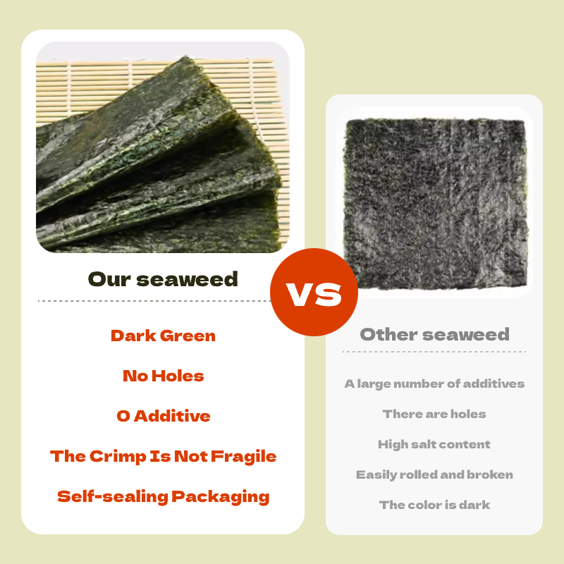 Wholesale Big Seaweed Wrapper Dried Nori Seaweed Sheet For Musubi Sushi ...