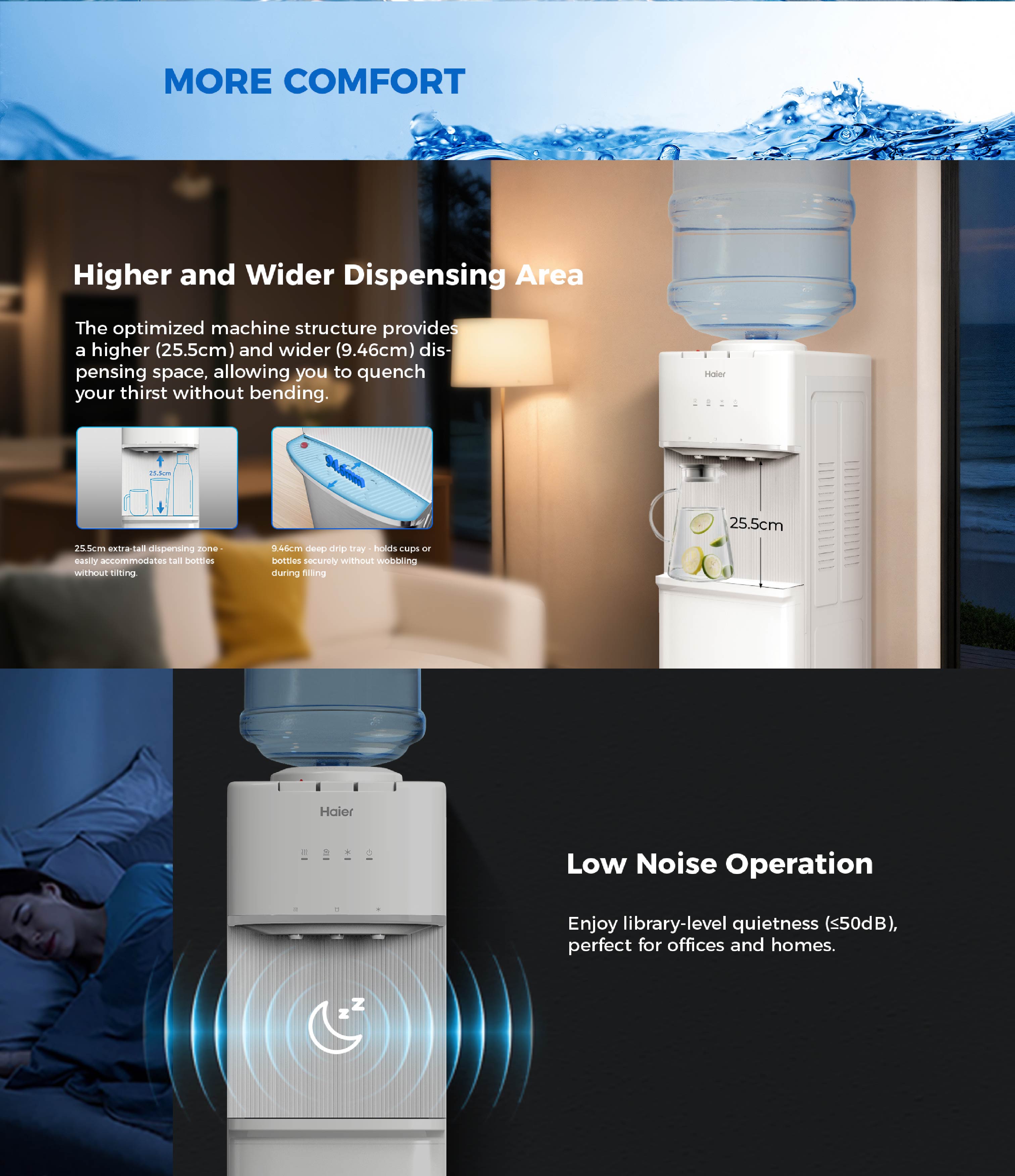 Haier HDC-TB3B1W-PH Chill Quick Dispense Comfort Top Load Freestanding ...