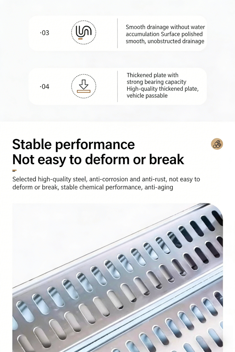 Balcony stainless steel trough drainage gutter 304 U-shaped trough anti ...