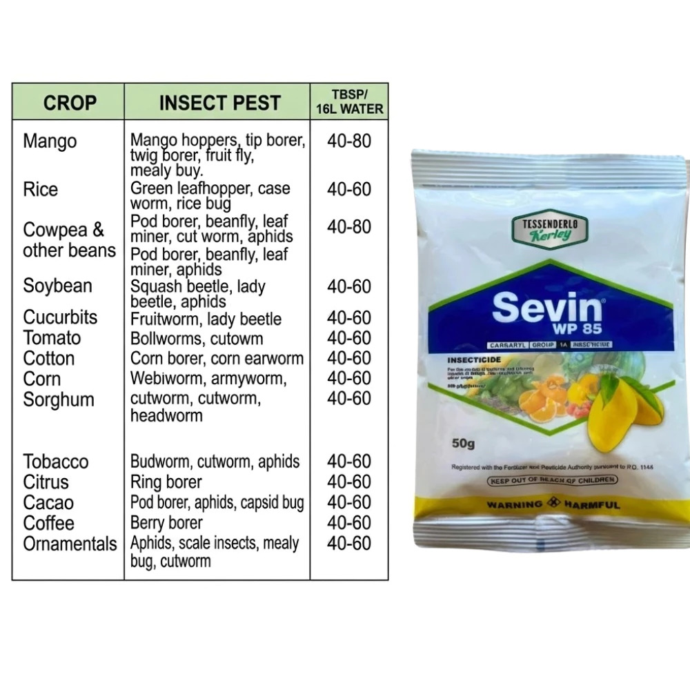 CARBARYL Anti-Tick Anti-Flea Powder 50g | Sevin WP85 Wettable Powder ...