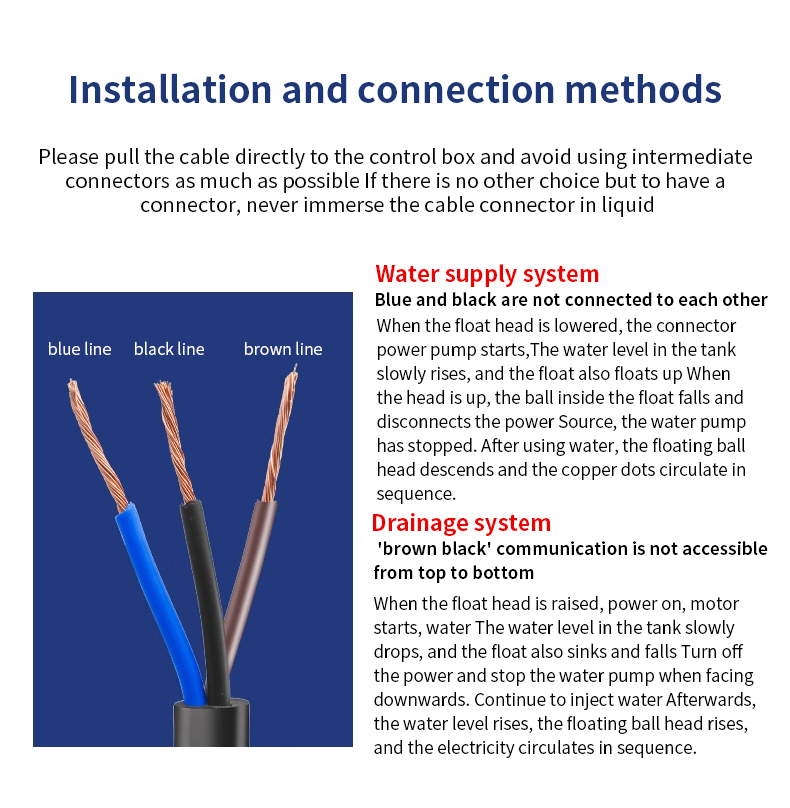 Cable Type Float Switch Liquid Fluid Water Level Controller Sensor 2m ...