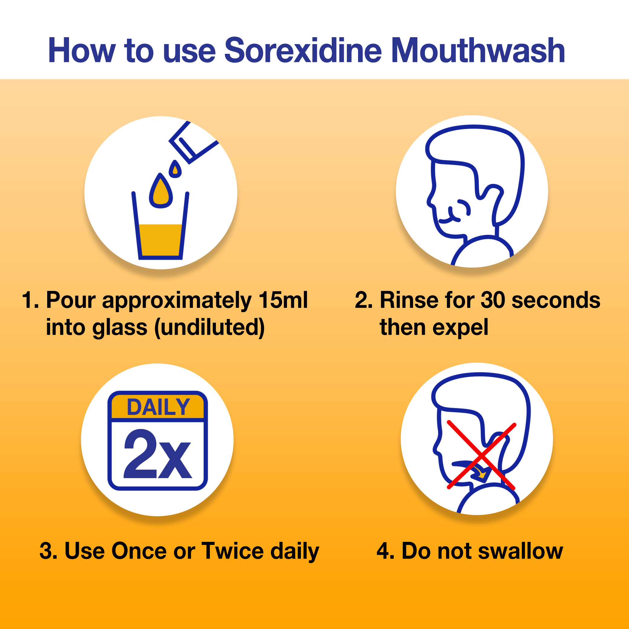 Sorexidine Oral Rinse 300ml Alcohol-Free Antimicrobial Mouthwash ...