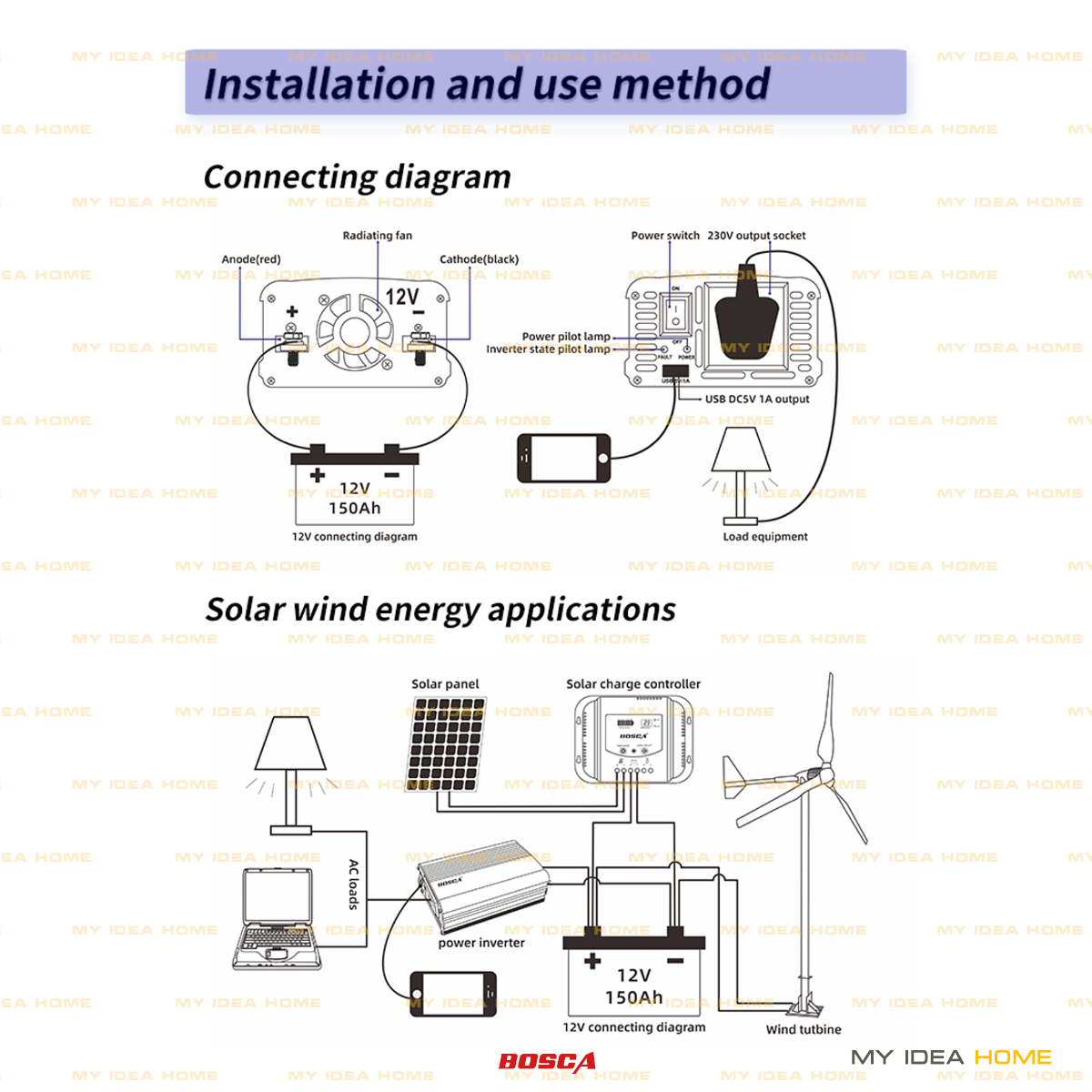 BOSCA Inverter 500w 1000w 1500W 2000W DC12V To AC 220-230V Car home ...