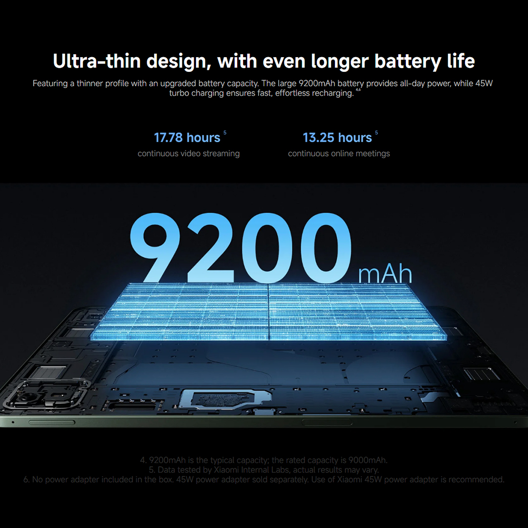Xiaomi Pad 8 (8GB+256GB) Tablet | Snapdragon® 8s Gen 4 | 13MP Main ...