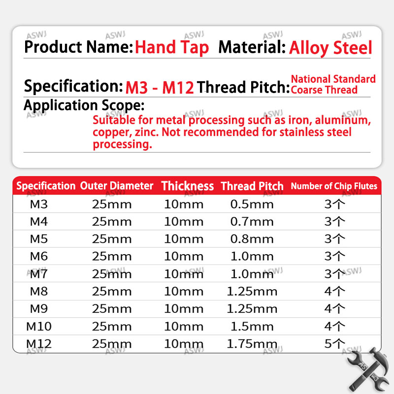 1Pcs Round Die Teeth (Metric) M3 M4 M5 M6 M8 M10 M12 Metric HSS Thread ...