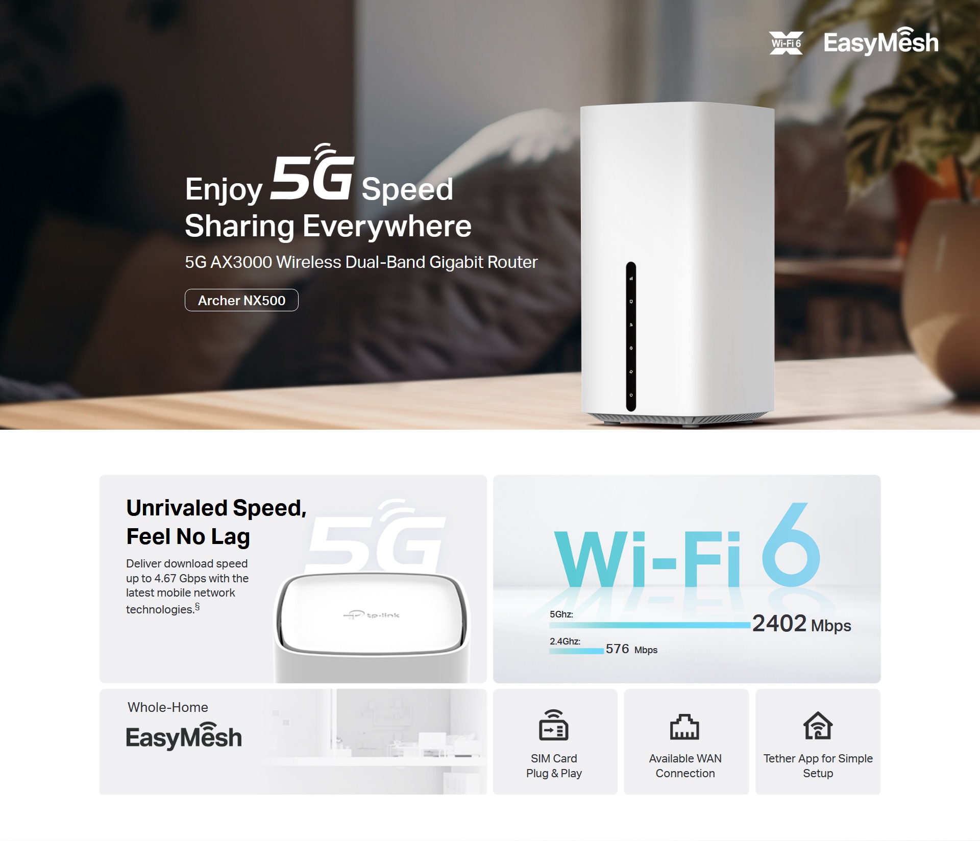 TP-Link Archer NX500 5G AX3000 Wireless Dual-Band Gigabit Router ...