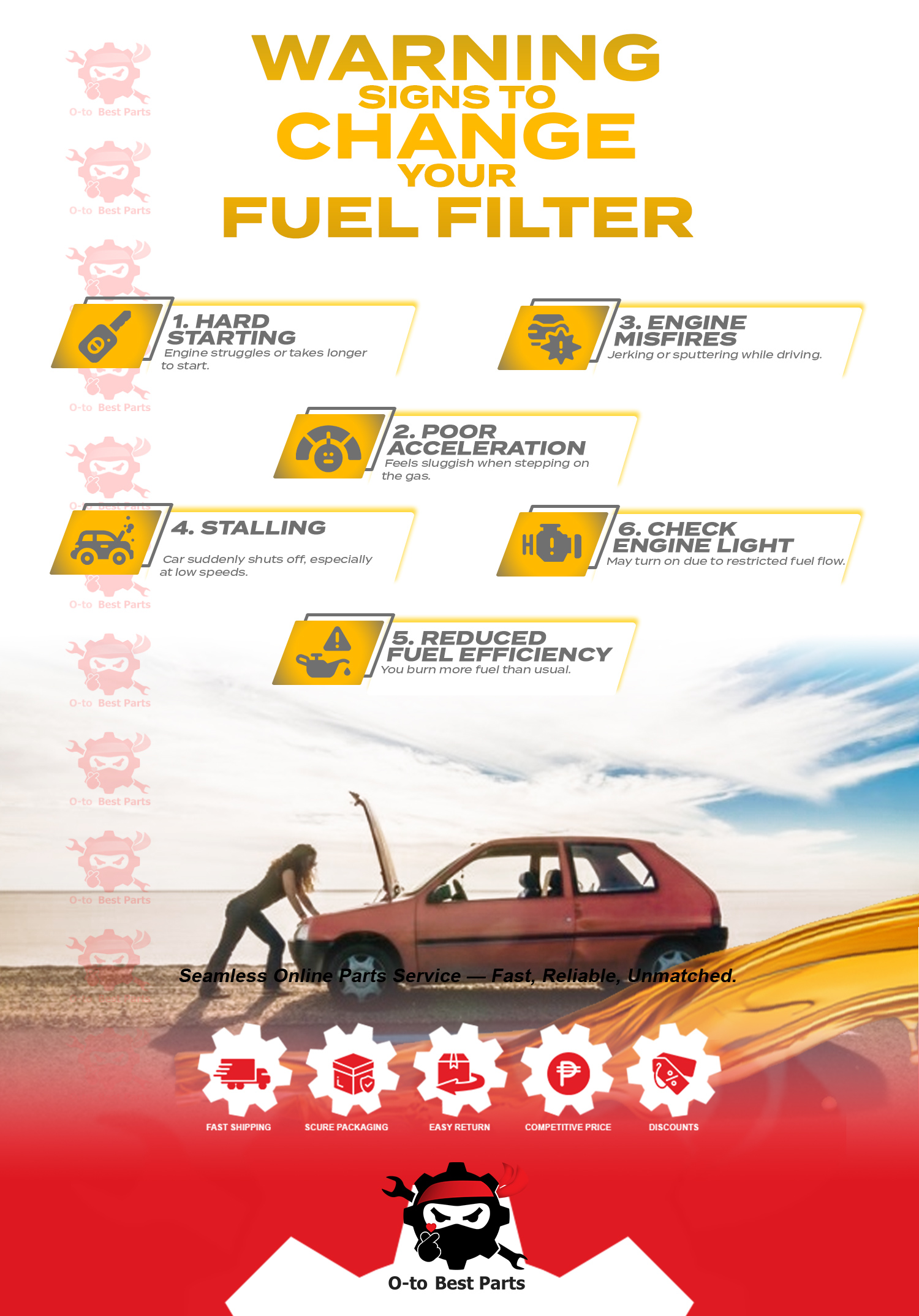 NISSAN TD27 PRIMARY FC-235 NP300 NV350 URVAN VANETTE 16405-01T70 ...