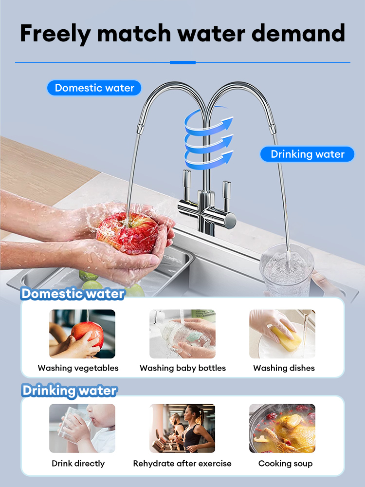 Tixx Water Filter Water Purifier 7 Level Drinking Water Deluxe Complete ...