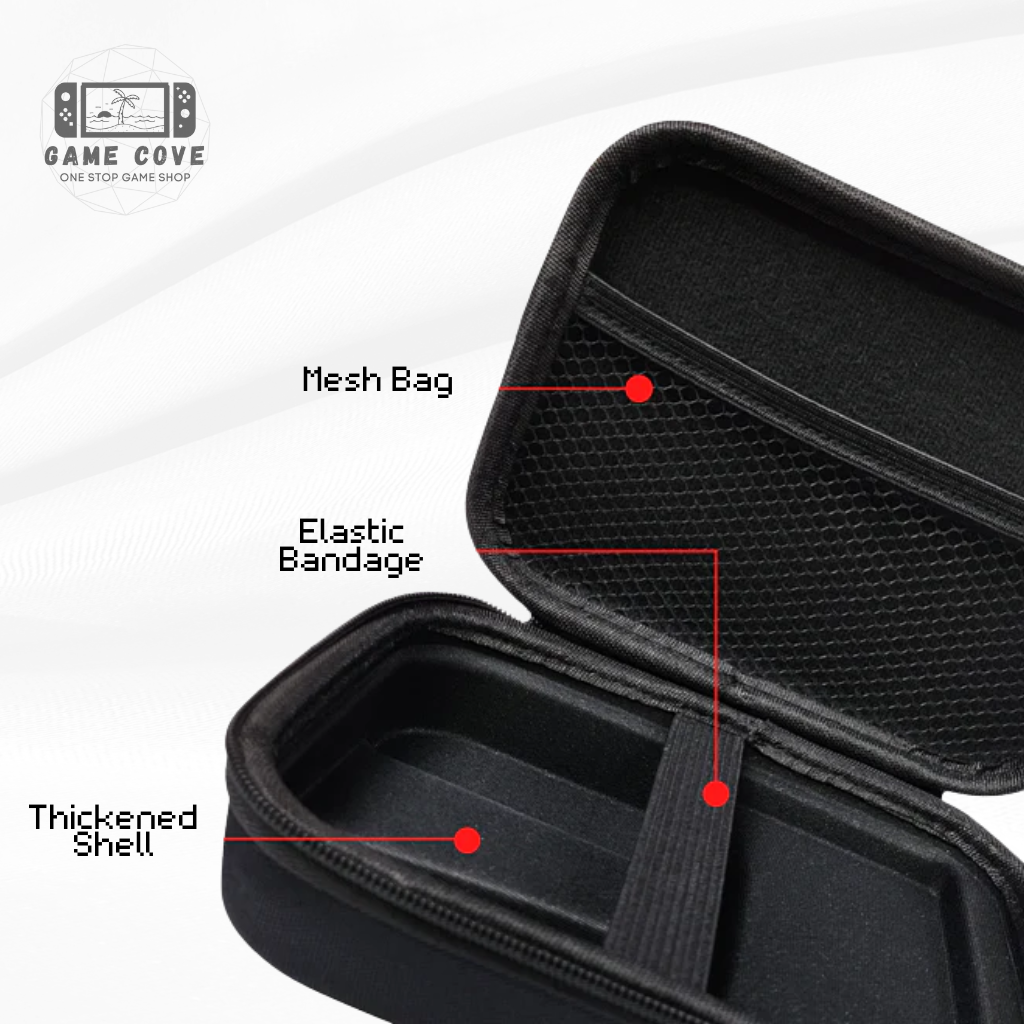 Anbernic RG406V Case | Splash Proof & Hard Shell Case | Game Cove PH ...