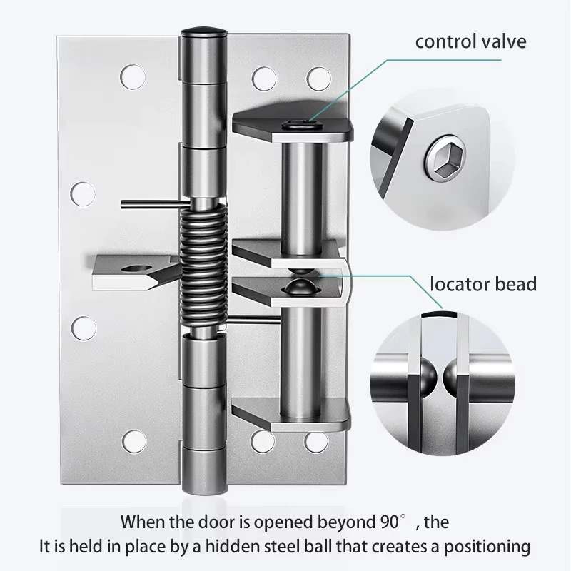 Multifunctional Spring Buffer Door Closer Automatic Door Closer Hinges ...