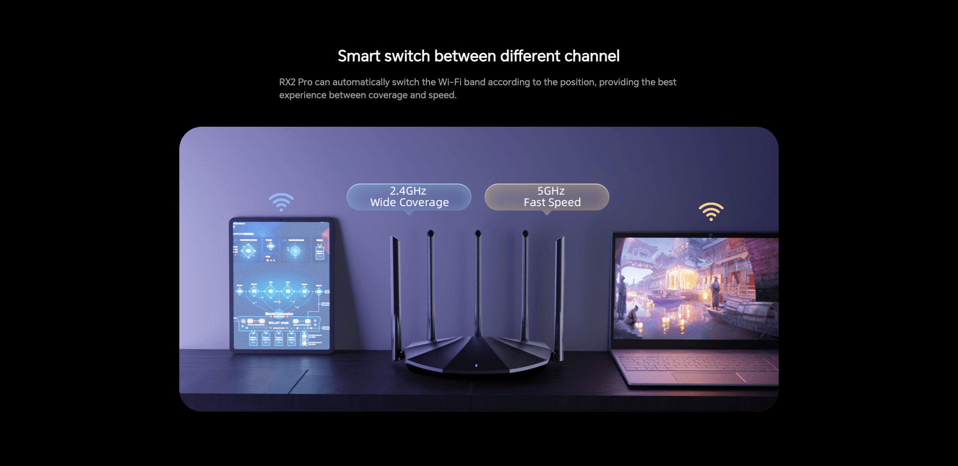 Tenda RX2 Pro AX1500 Dual Band Gigabit Wi-Fi 6 Router | Shopee Philippines
