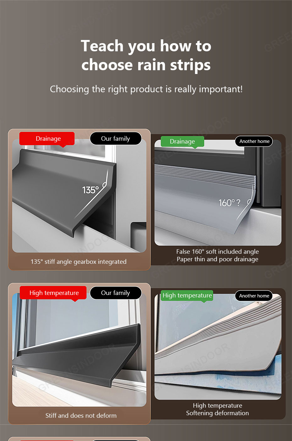 Window water-blocking strips, rainproof baffles, and outdoor window ...