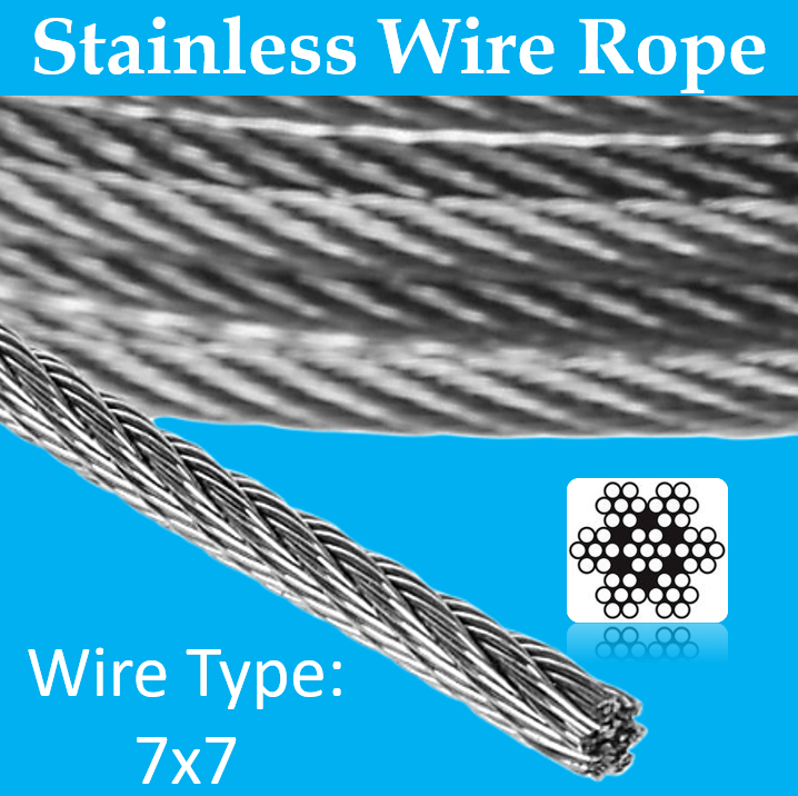 Toyu 10-15 Meters 1-2-3-4mm Stainless Steel Wire Rope Grade 304 Wire ...
