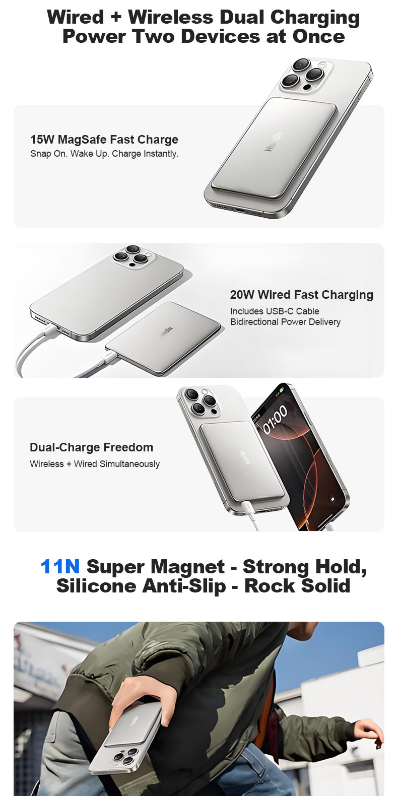 Handin Wireless Powerbank CCC 12000mAh Ultra Thin Mini 20W Fast ...
