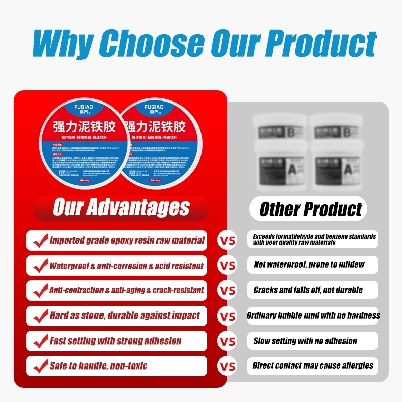 COD 100G Powerful Viscosity Mud Iron Clay | Multi-Purpose Glue for ...