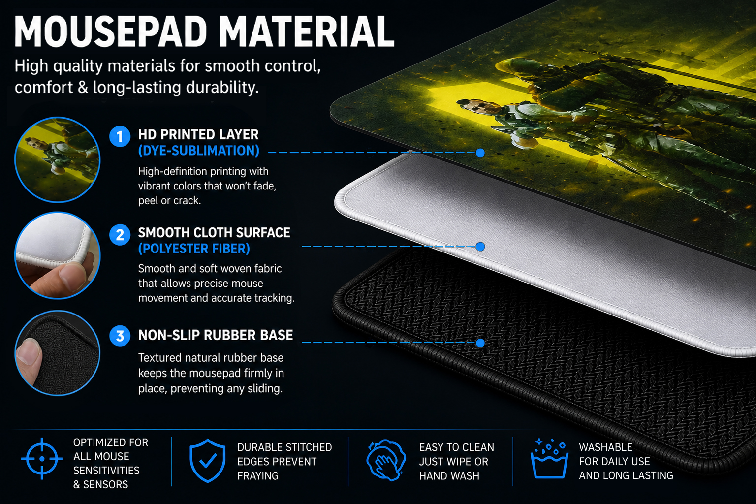Custom Mousepad Deskmat XXL | Personalized Design | Large Gaming Mouse ...