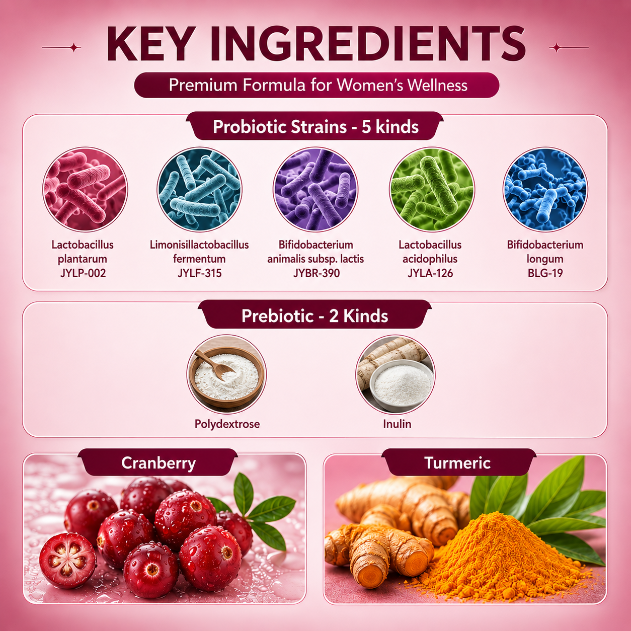 【Itch&Odor】Dailyprobio Cranberry Probiotics Powder,Berry Glow,Vitamin C ...