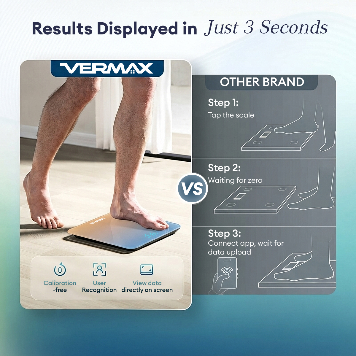 Vermax Smart Scale Bluetooth Precisely Measure kg/lbs USB Multi User ...