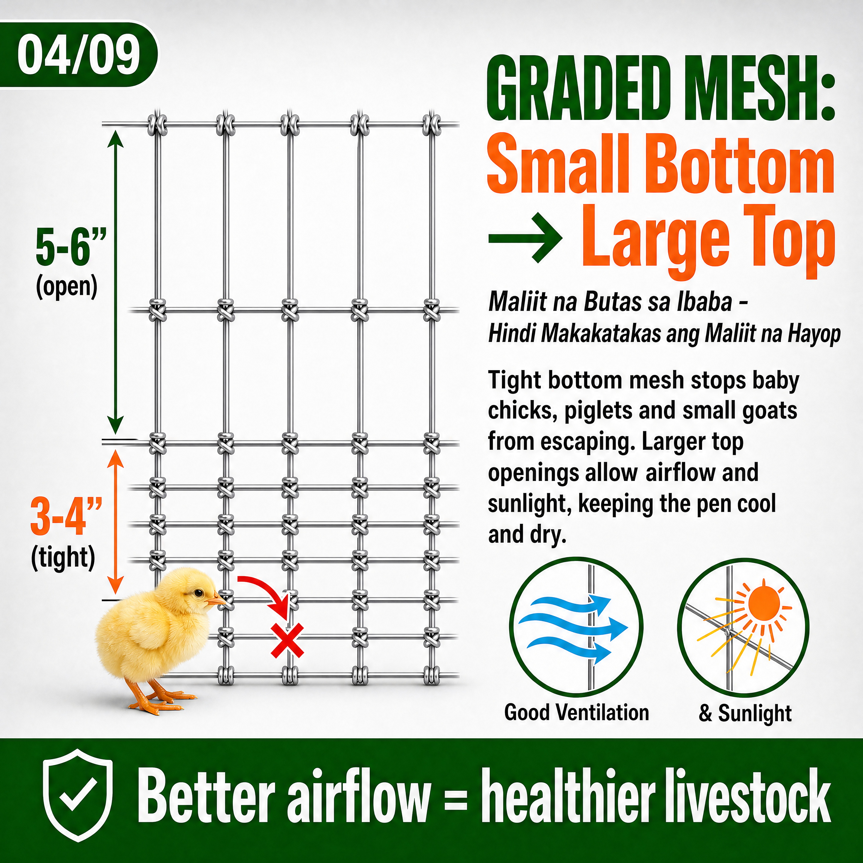 7 /8 /9 /10 Holes 27Metes Galvanized Hog Wire Goat Wire Goat Fencing ...