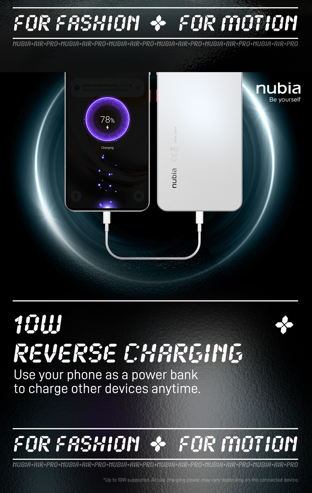 [NEW] Nubia Air Pro 20(8+12)GB + 256GB 6.77 AMOLED 144Hz 108MP+32MP ...