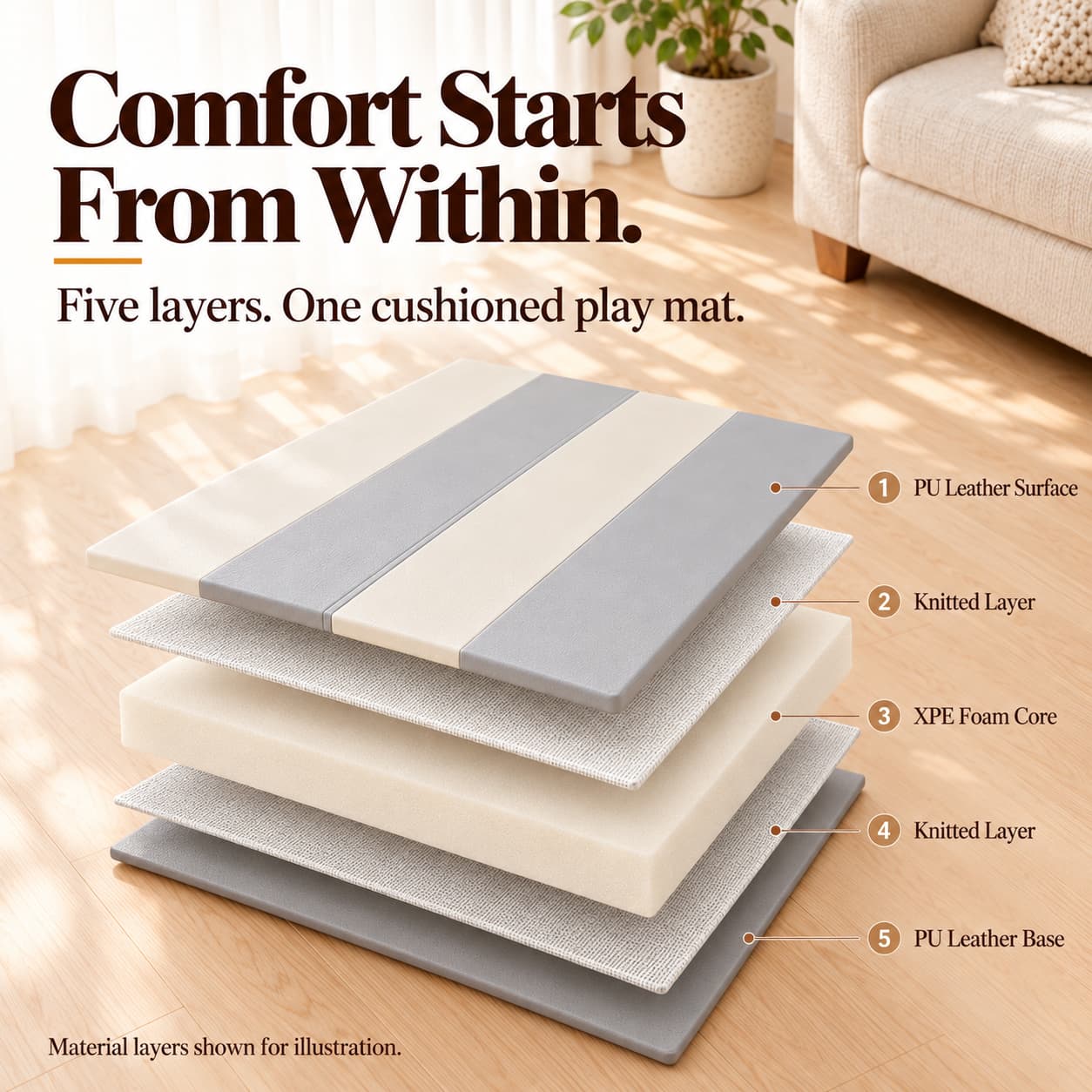 【PlayPark】Foldable Baby Play Mat 4cm Thick Waterproof Crawling Mat ...