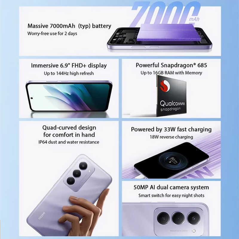REDMI 15 4G 8+256GB | 7000mAh | Snapdragon 685 Xiaomi HyperOS | Shopee ...