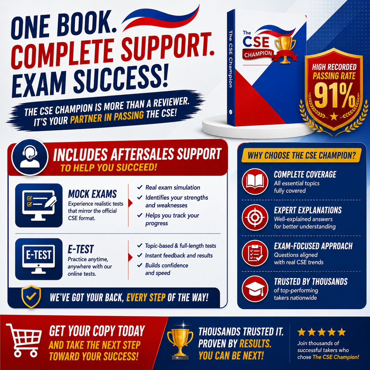 CSE Champion Civil Service Exam Reviewer Prep Kit - Comprehensive CSE ...