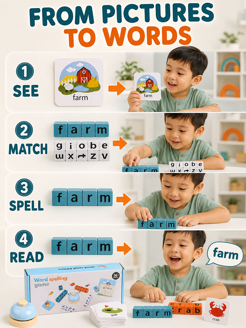 Kiddo Educational Toys For Kids Letter Spelling Cube Building Blocks ...