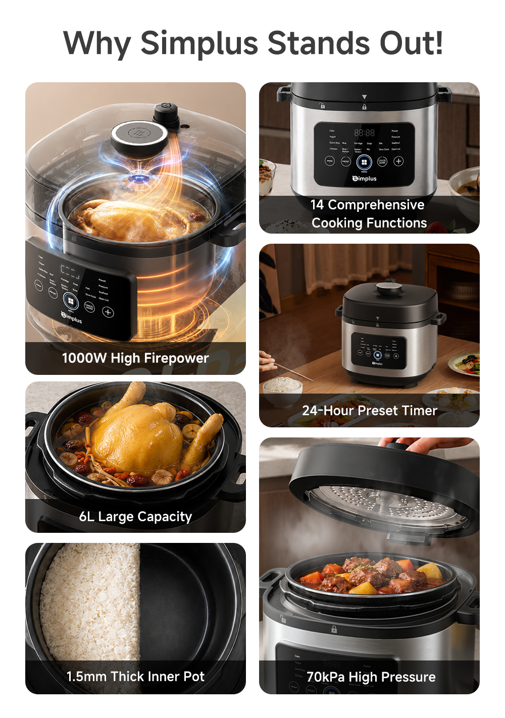 Simplus 6L Multi-functional 14-IN-1 Smart Pressure Cooker Rice Cooker ...