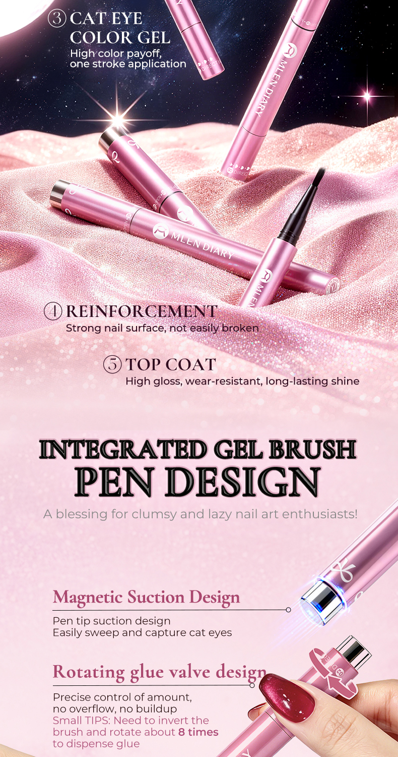MLEN DIARY Cat Eye Nail Pen DIY Shimmer Cat Eye Nails UV Gel Polish ...