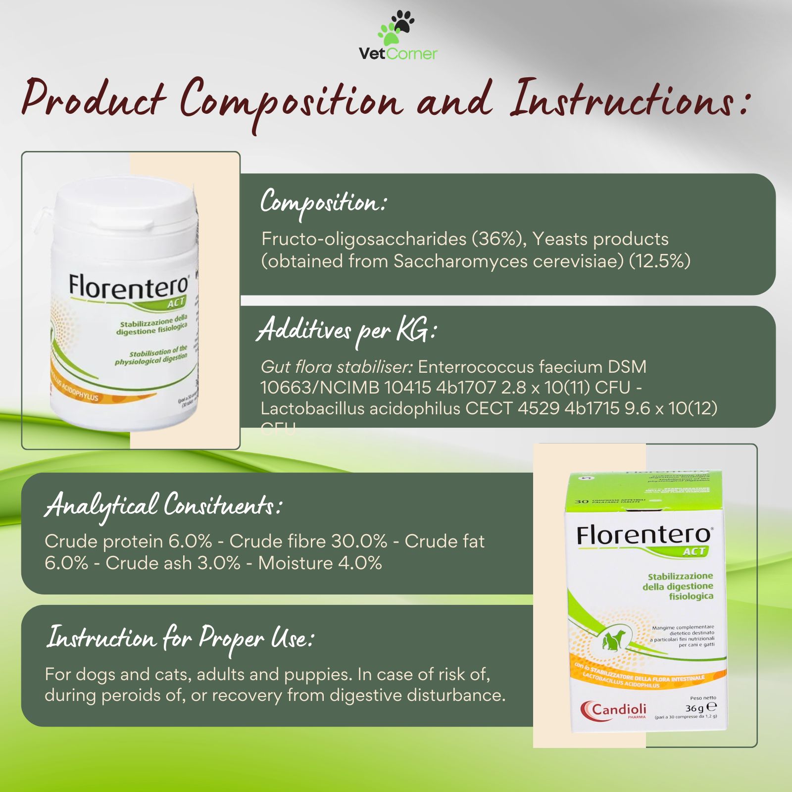 Florentero ACT (Candioli Pharma) - 30 Tablets | Shopee Philippines
