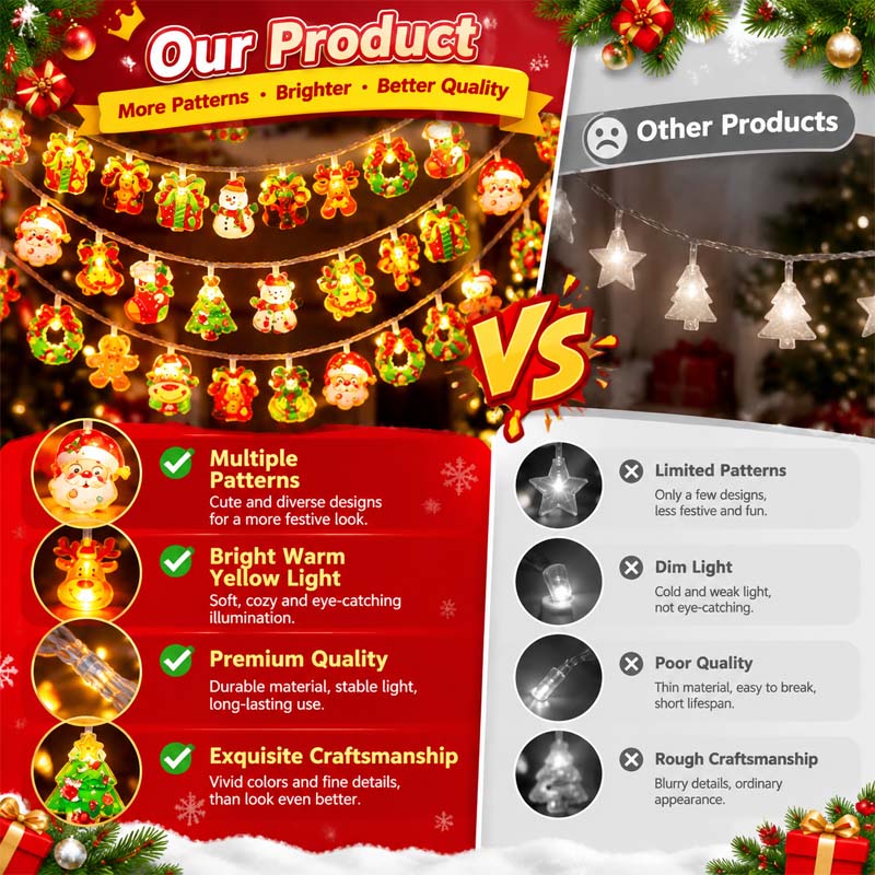 LED christmas lights String Lights Light Xmas christmas Tree Home Party ...