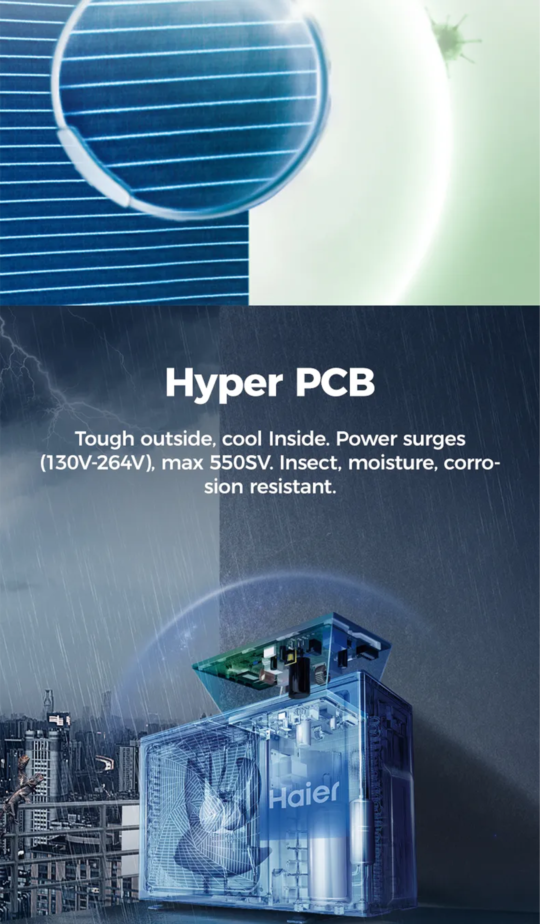Haier HSU-13PSV35-W 1.5 HP Inverter Split Type Aircon with Self Clean ...