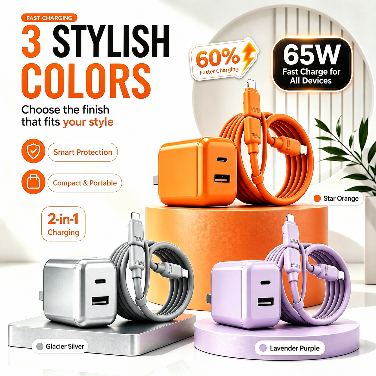 65W GaN Dual Port Charger Kit, Smart Temperature Control, 1.2M 2-in-1 ...
