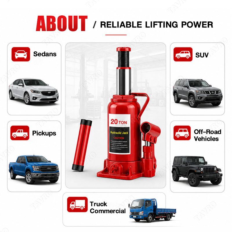2/5/10/20/32 Tons Hydraulic Jack Car Hydraulic Jack Heavy Duty Bottle ...