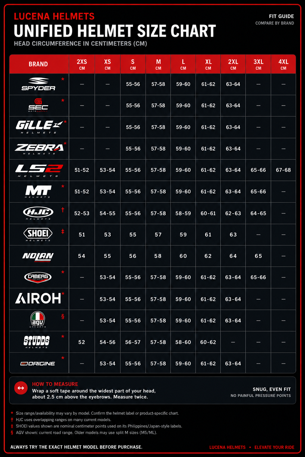 SPYDER NEO BLADE | Half Face Dual Visor | Motorcycle Helmet | Free ...