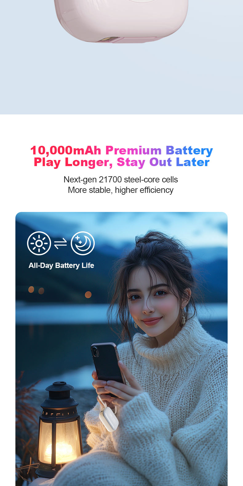 Handin mini 10000mAh Portable Powerbank 22.5W Fast Charging Built-in ...