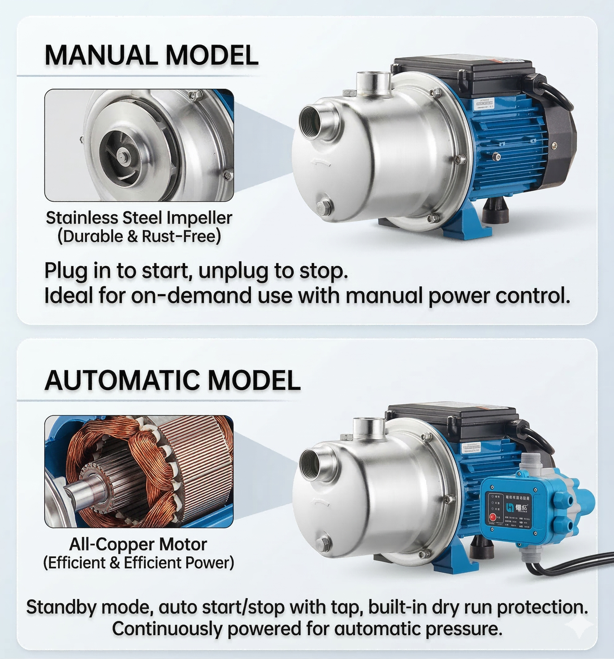 REAIM Jetmatic Water Pump Heavy Duty in Stainless Steel Booster Pump ...