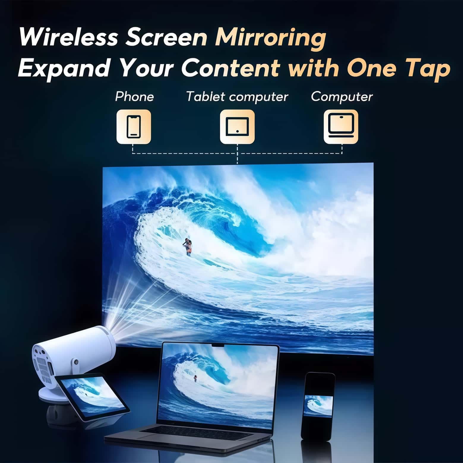 MODOFO Projector HY300 Android 11/13 4k Projectors Portable Mini ...