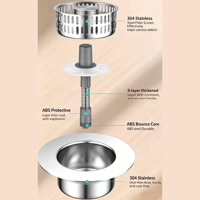 Stainless Steel Push Button Sink Strainer Universal Drain Plug Spring ...