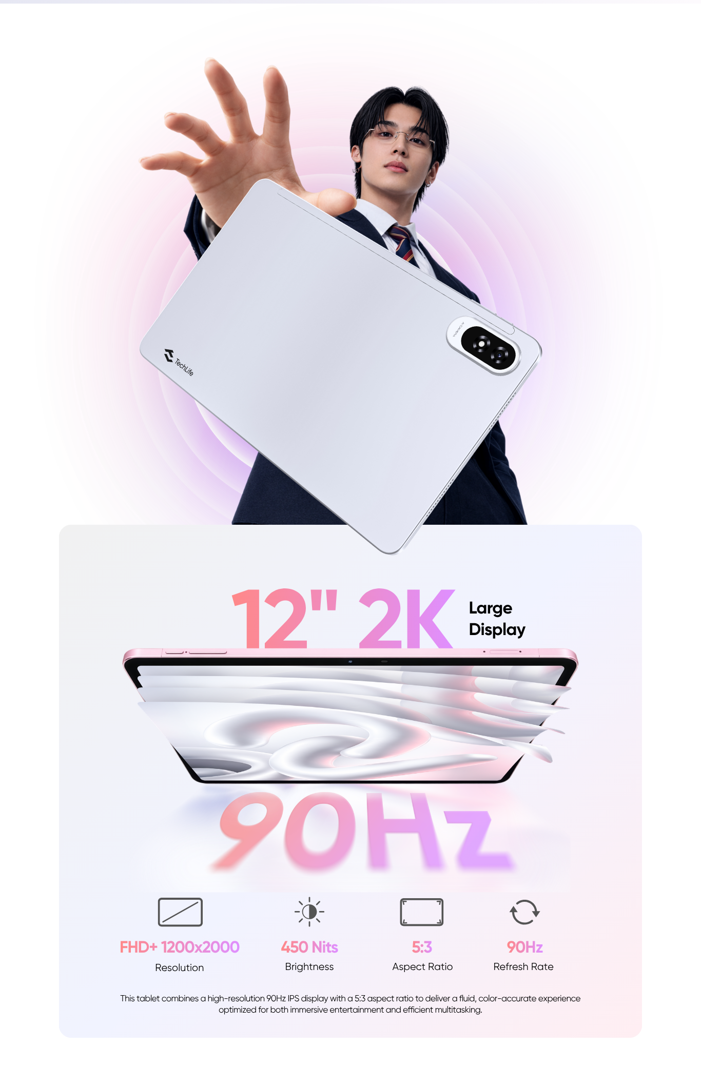 [NEW] TechLife Pad Plus 2 | 12