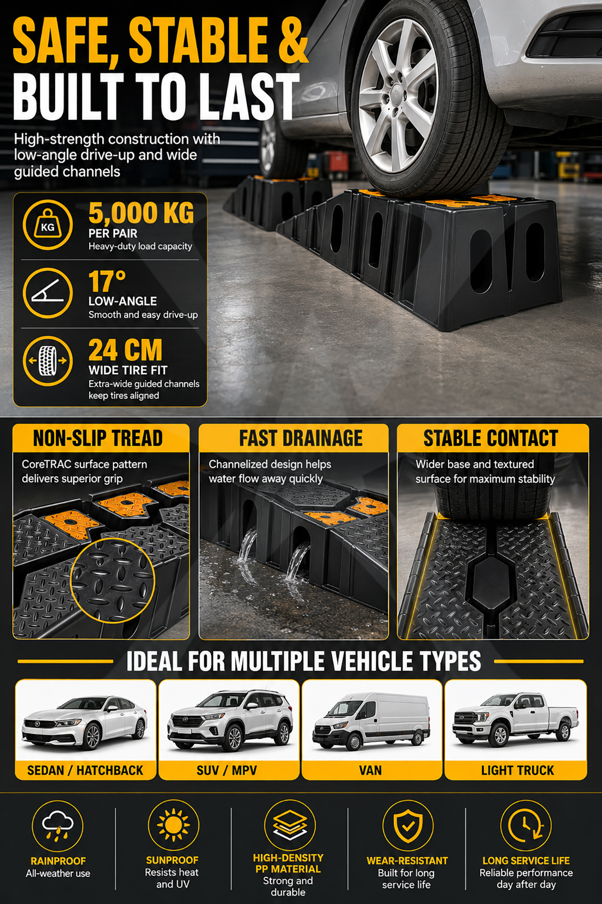 Heavy Duty Car Ramps Vehicle Truck Repair Jack Stand Tools Non Slip ...