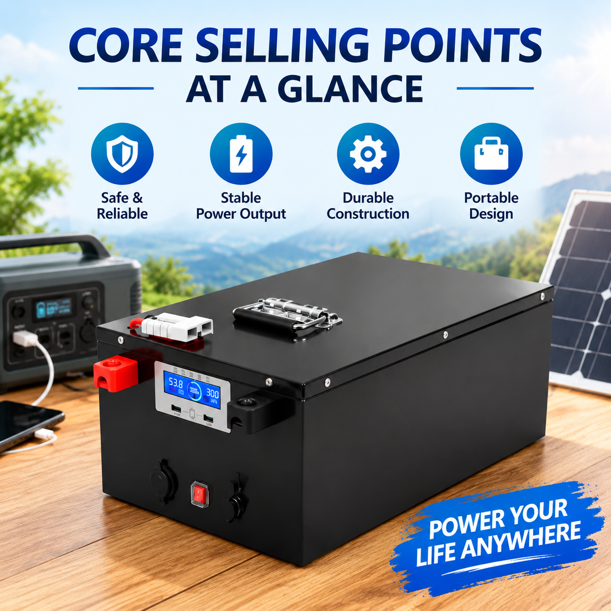 LiFePO4 Lithium Battery 12V 24V 48V 200Ah Large Capacity Portable Power ...