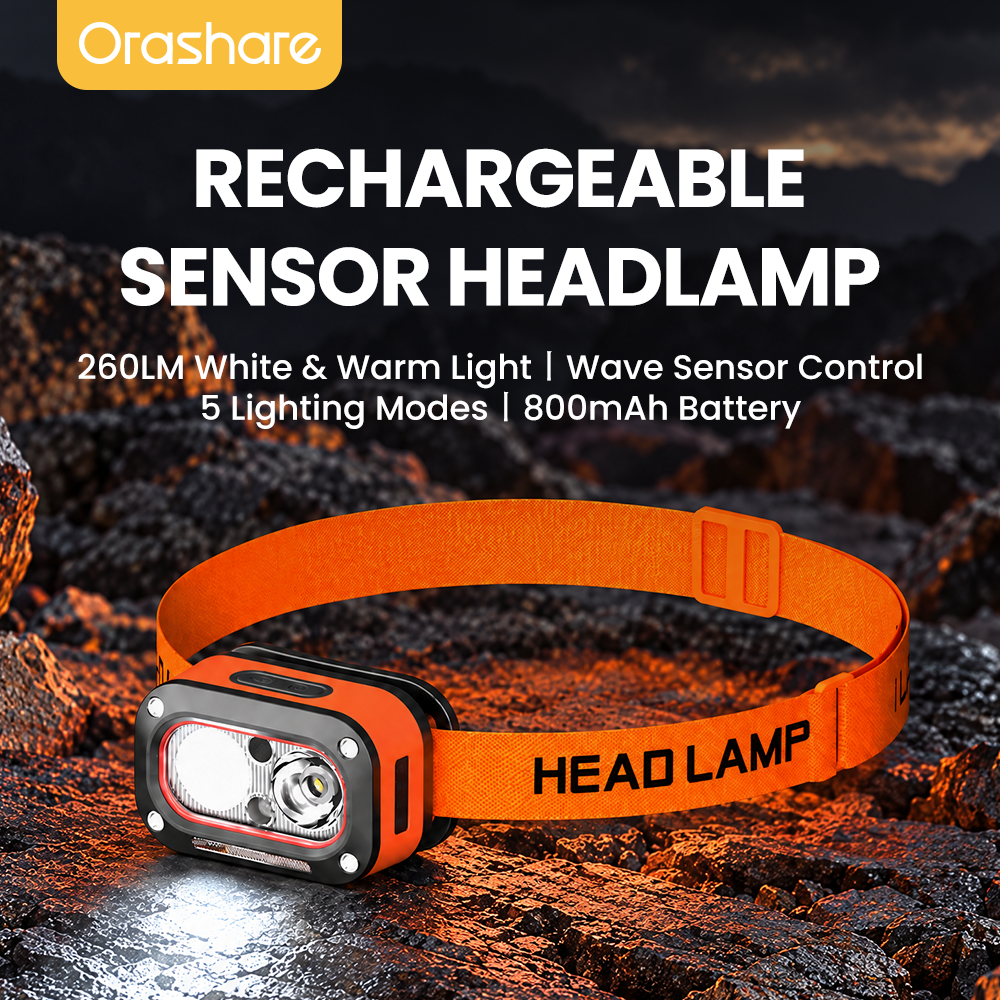Orashare G08 Wave Sensor LED Headlamp Rechargeable 260LM Super Bright 5 ...
