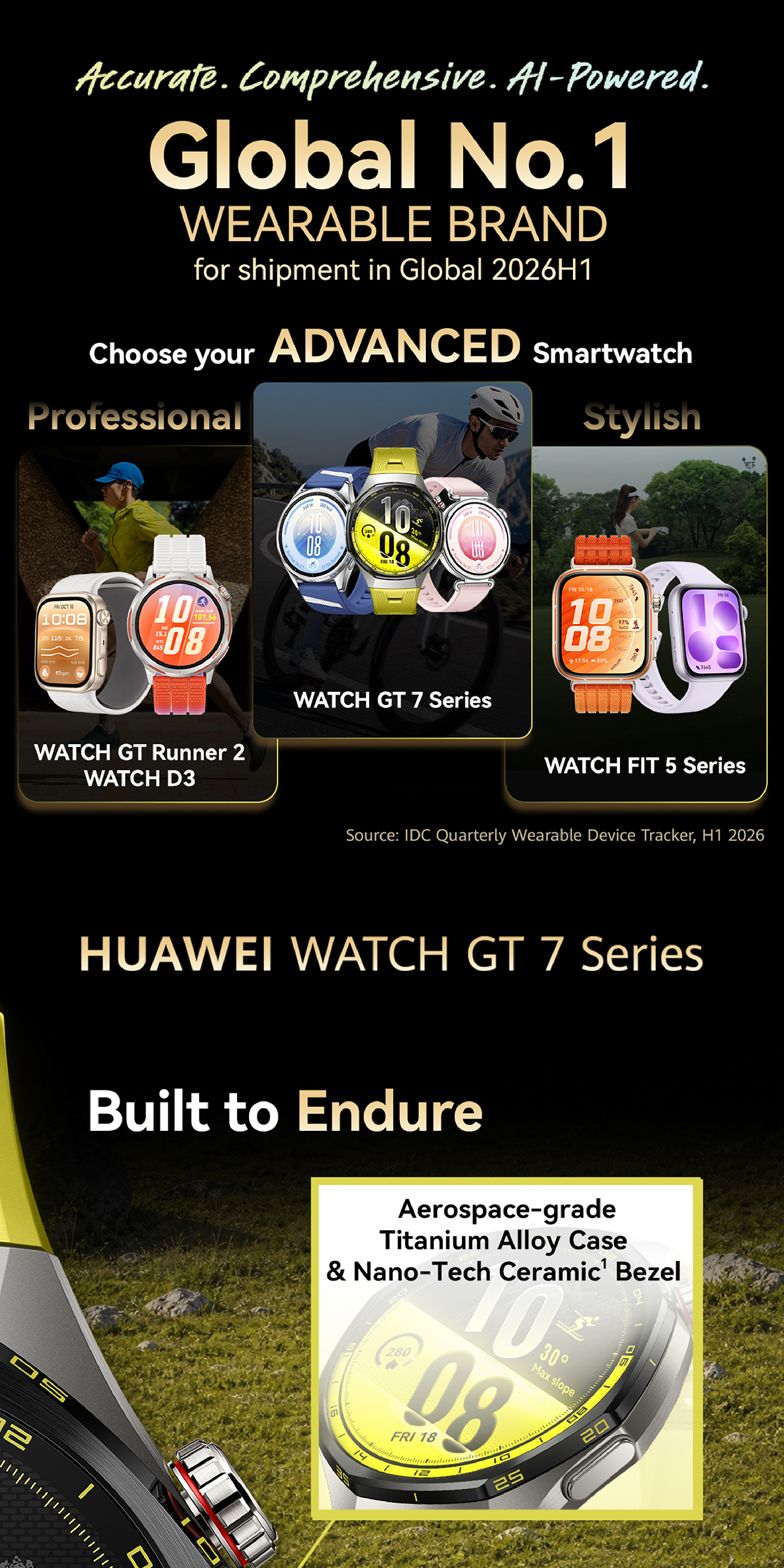 HUAWEI WATCH GT 7 Series Smartwatch | Shopee Philippines